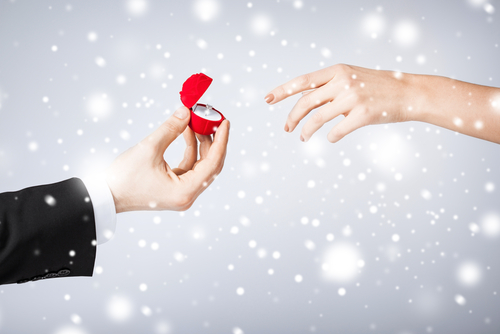 Christmas Shopping: Gifts for Her